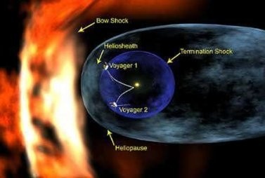 Voyager 1