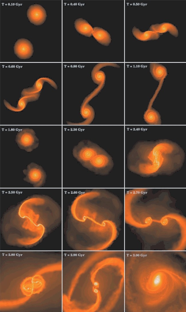 ����������� ����� ��� ������ ���� (www.exp-astro.phys.ethz.ch)