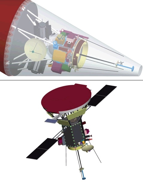   Solar Probe      ,          . :      - Solar Probe+.       ( )   ( )  (   solarprobe.gsfc.nasa.gov).