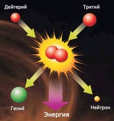          ,        (   hiper-laser.org).