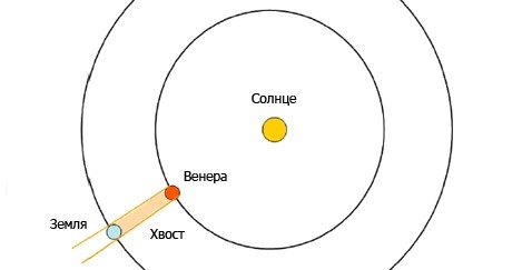       ,  .   ,         840  (   springerlink.com).
