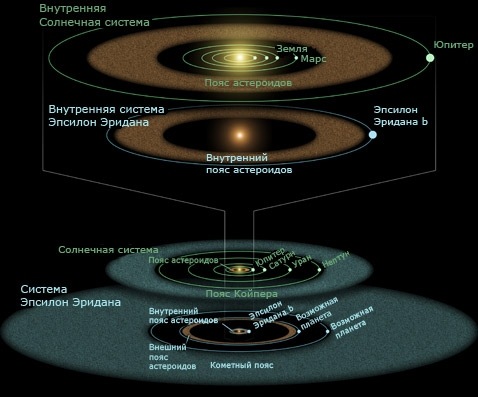          ( NASA/JPL-Caltech).